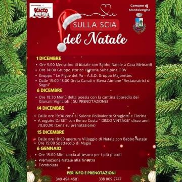 Sfoglia la galleria